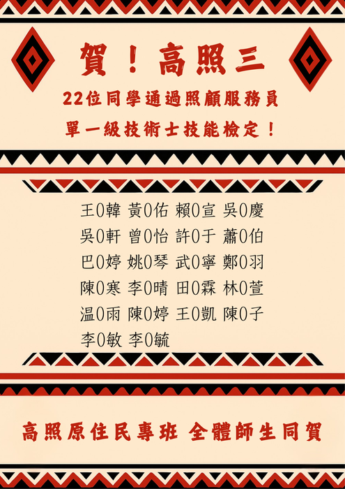 【恭賀】本專班三年級22名學生通過照服員單一級技術士檢定圖片